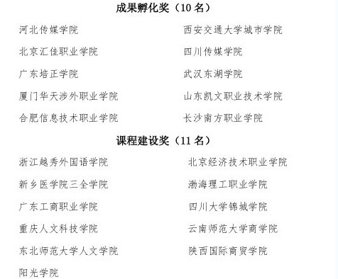 http://img5.wtoutiao.com/?url=http://mmbiz.qpic.cn/mmbiz/wnCDFEbiaWeMLX7NmuM4AsWffUQPBkm1AlM1KbUadFeFuyNZNDoJGuvA3lR2dU1mRmpUzu3LMX0nRDianicS9ZCfg/0?wx_fmt=png