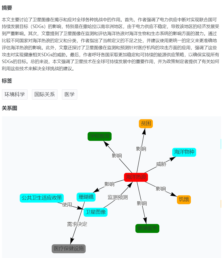 KHub全文总结及知识图谱.png